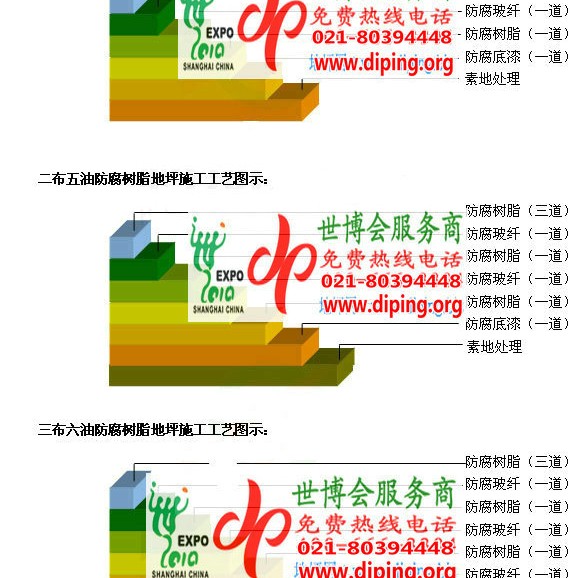 库尔勒防腐树脂地坪(含玻纤布),防腐蚀地坪，环氧防腐玻纤布地坪产品图2